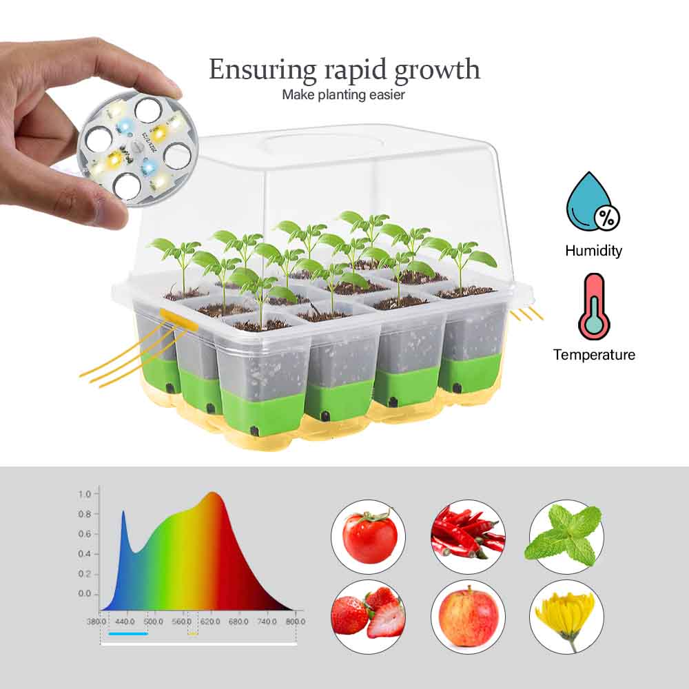 LED Büyümek Işık Fide Başlangı - Seed Starter Tray incelemesi ve fiyatı