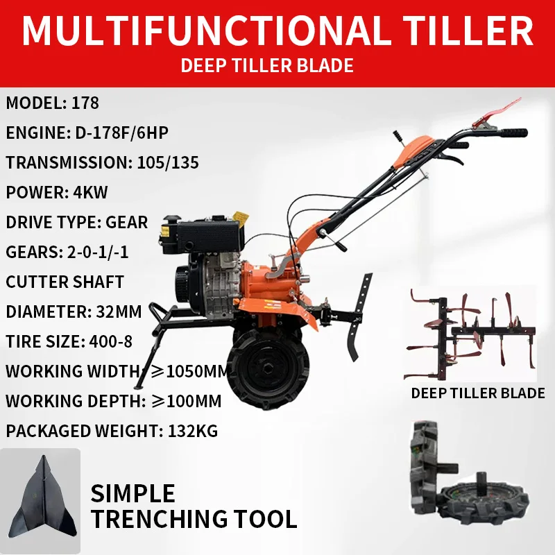 Mini Tiller/Döner Tiller—Topra - Pruning Shears incelemesi ve fiyatı