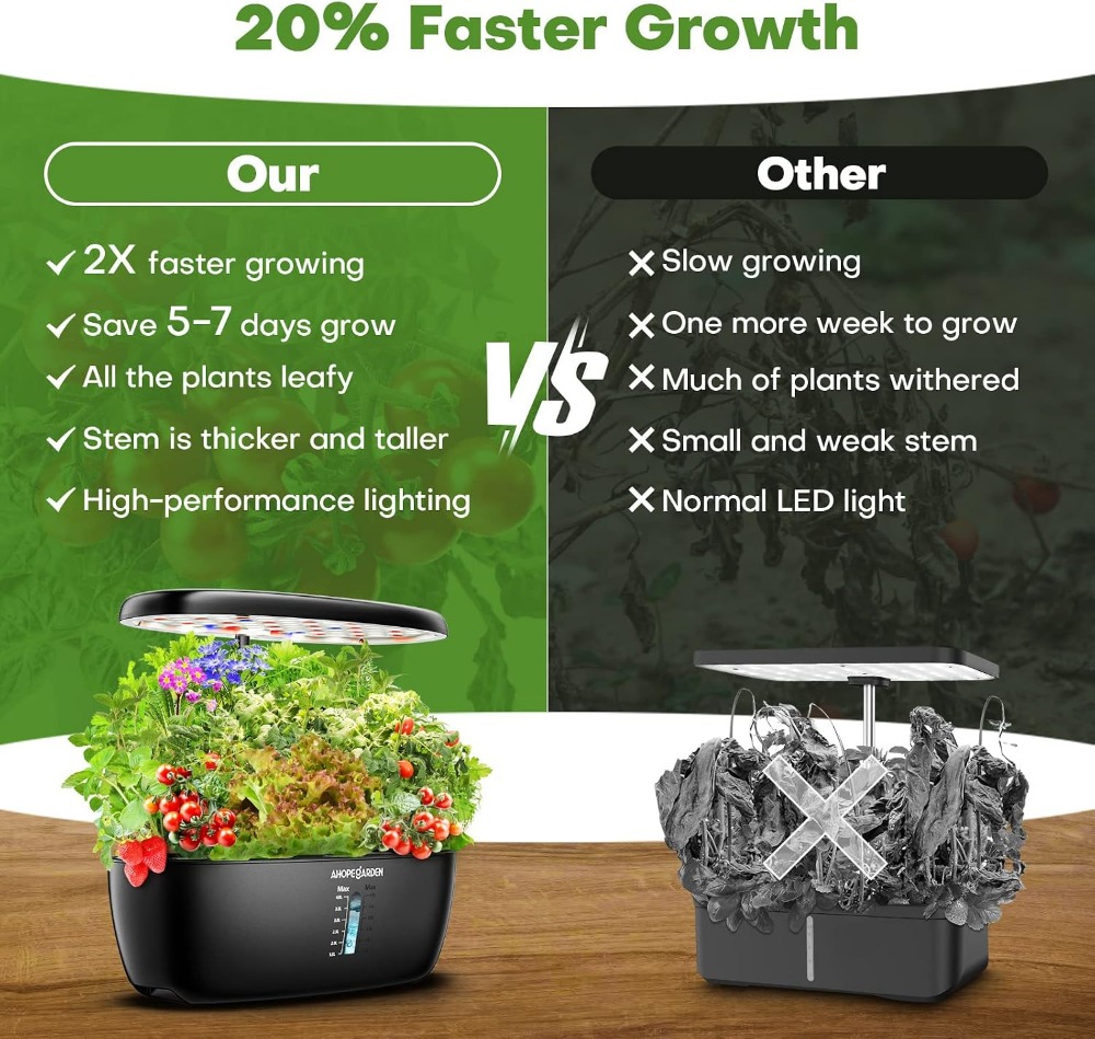 12 Bölmeli LED Büyütme Işıklı  - Hydroponic Kit incelemesi ve fiyatı